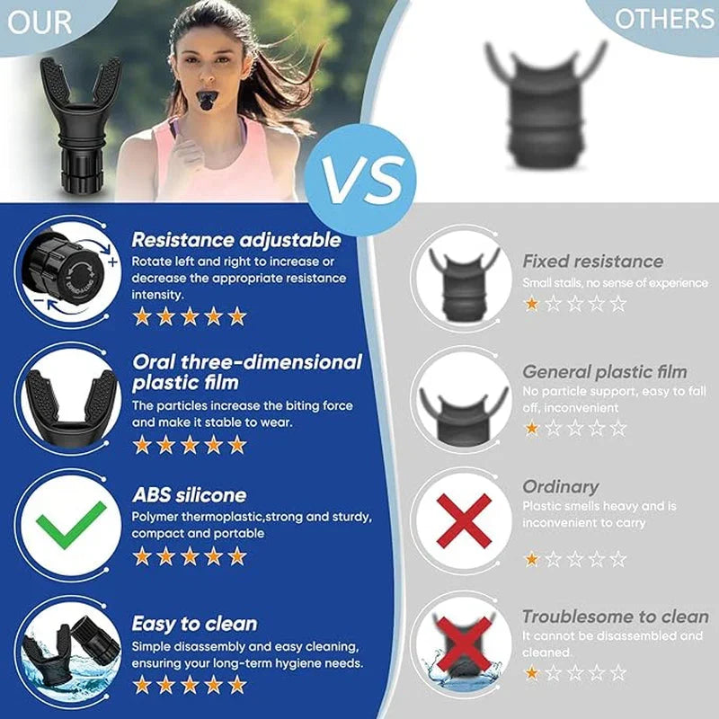 Respiratory Training Device